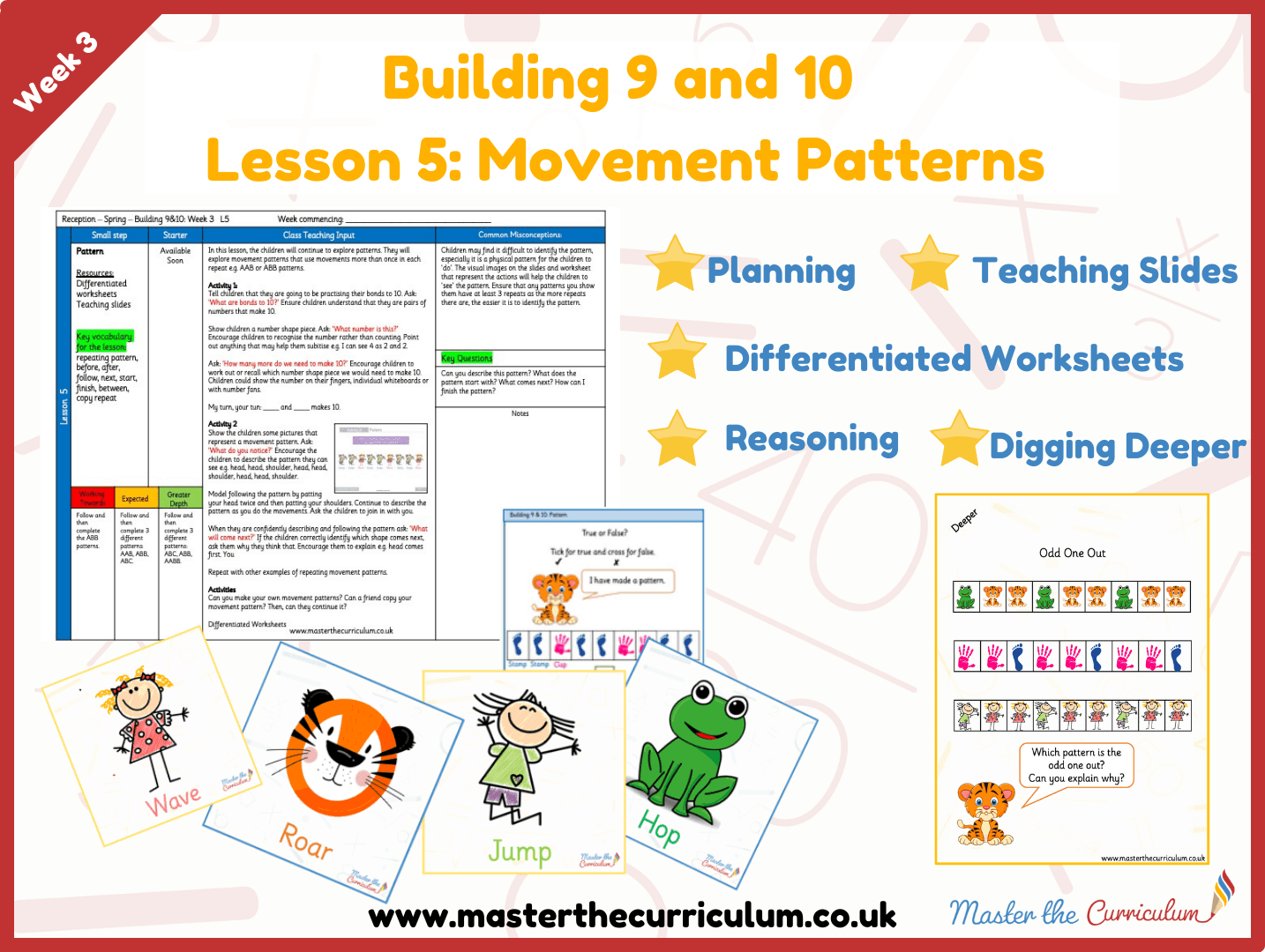 Cover of Building 9 and 10: Week 3: Lesson 5 – Movement Patterns