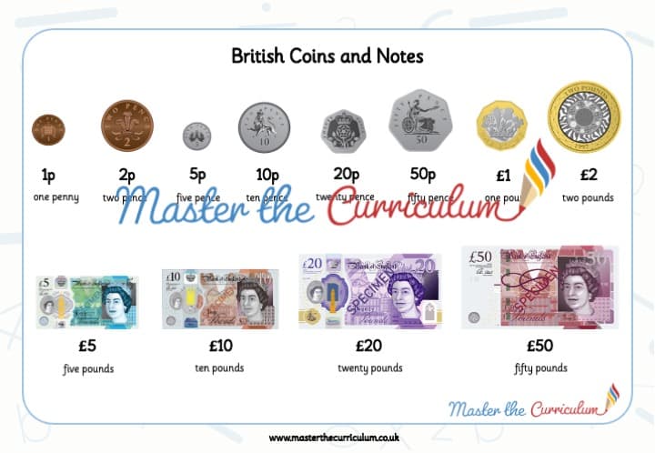 Cover of Money Mat