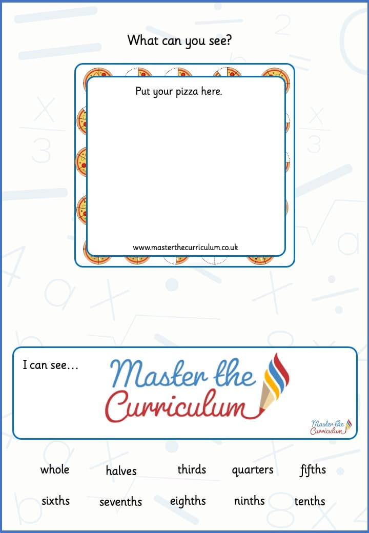 Cover of Exploring Pizza Fractions