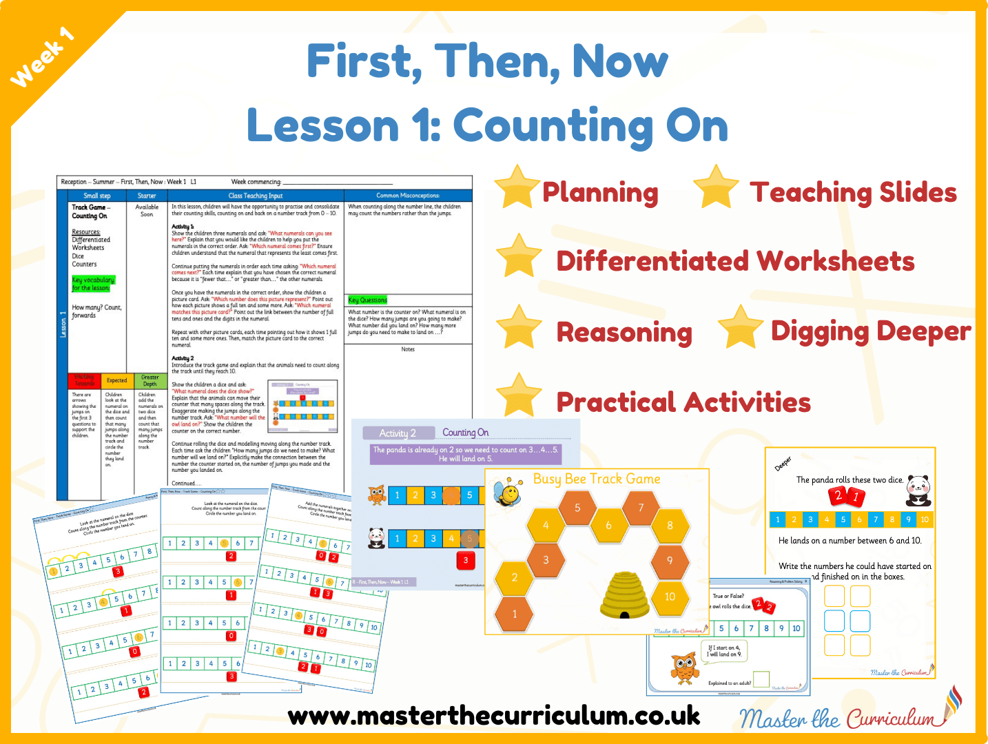 Cover of First, Then, Now: Lesson 1 – Counting On