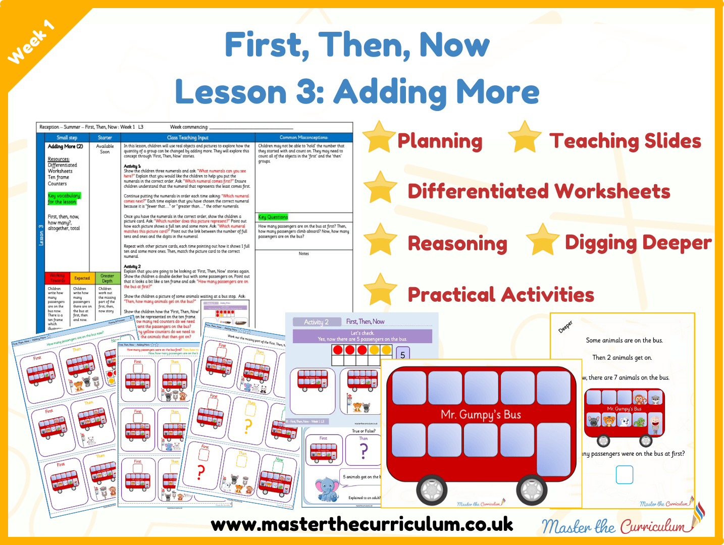 Cover of First, Then, Now: Lesson 3 – Adding More