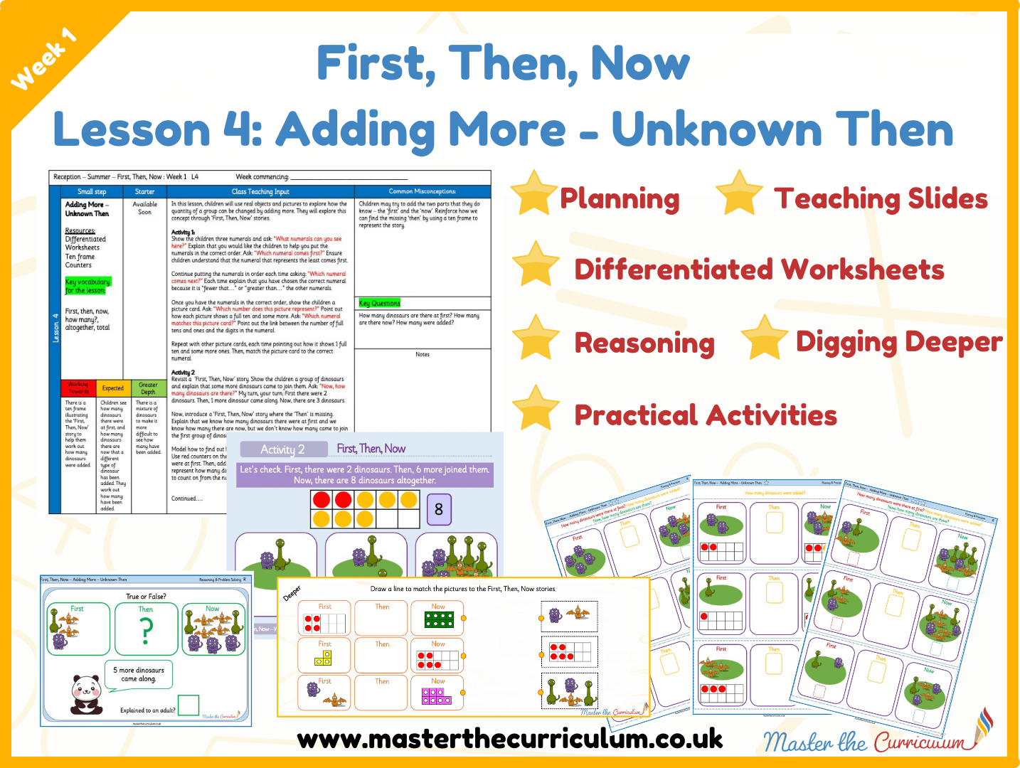 Cover of First, Then, Now: Lesson 4 – Unknown Then