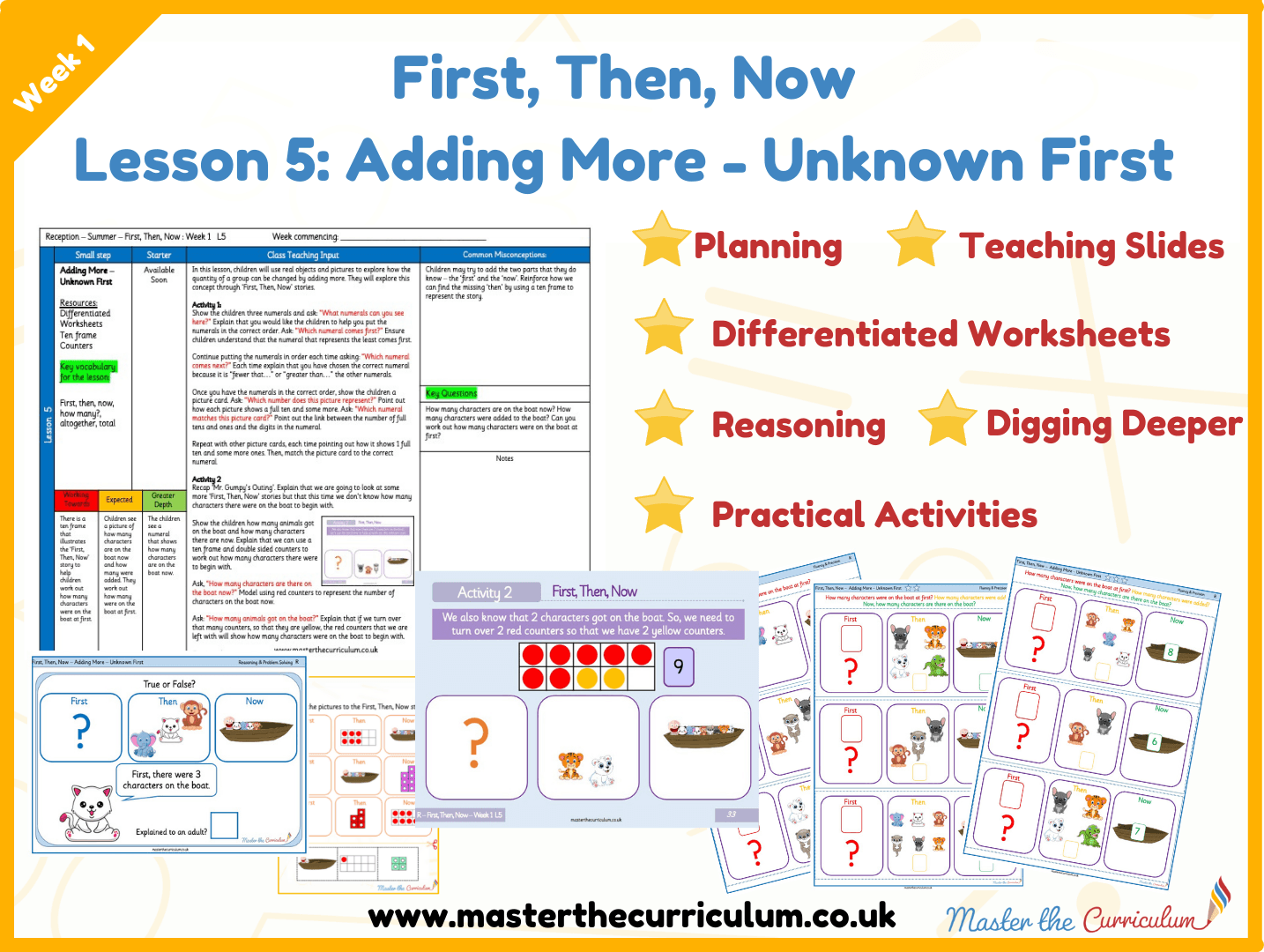 Cover of First, Then, Now: Lesson 5 – Unknown First