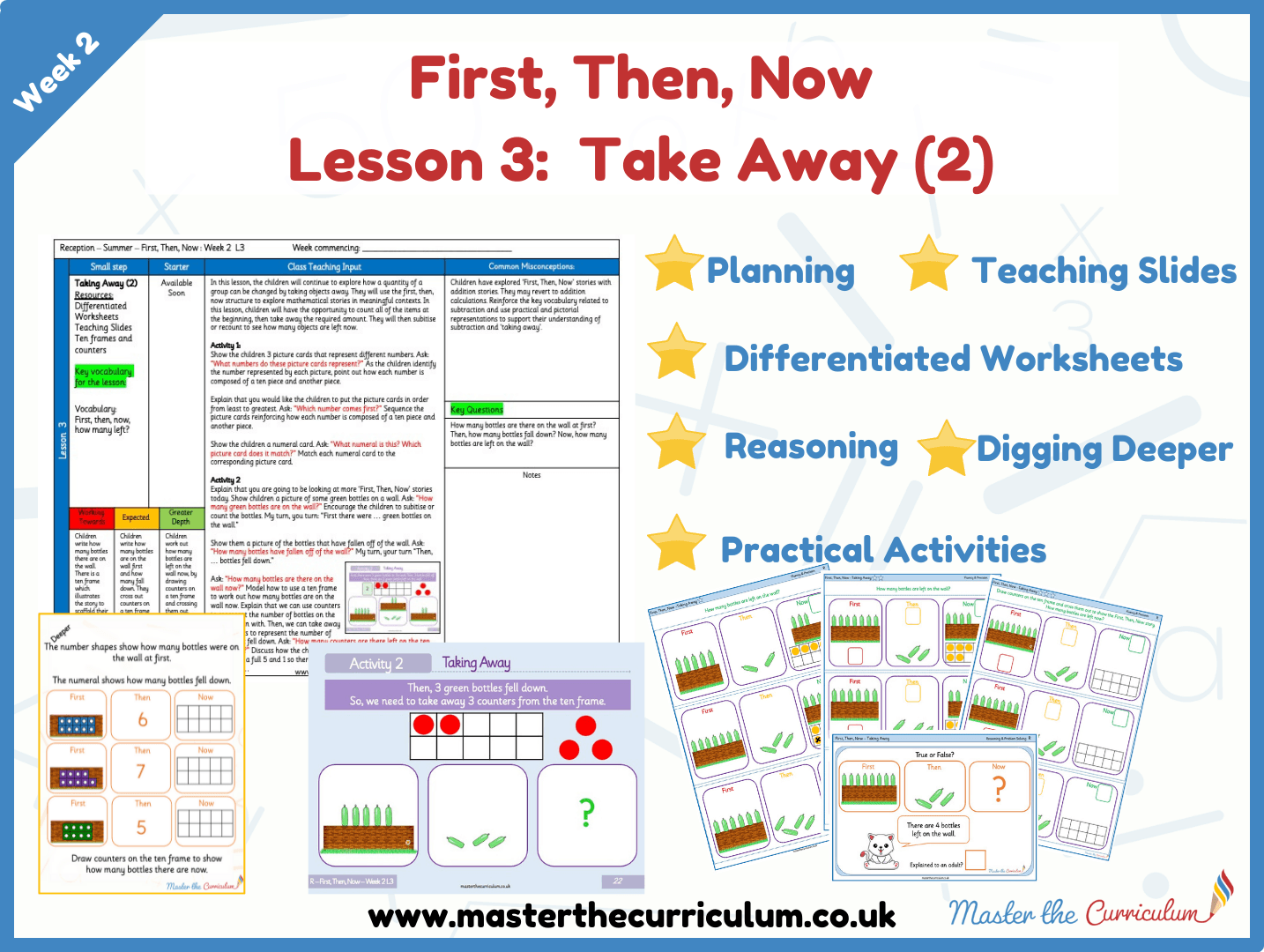 Cover of First, Then, Now: Week 2 Lesson 3 – Take Away (2)