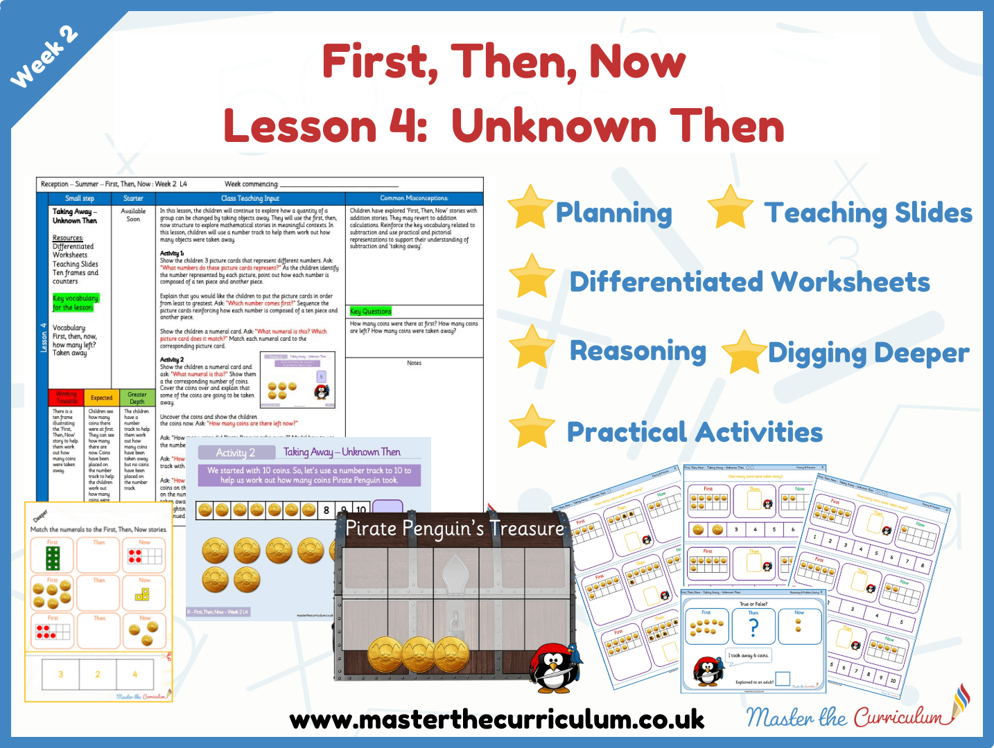 Cover of First, Then, Now: Week 2 Lesson 4 – Unknown Then
