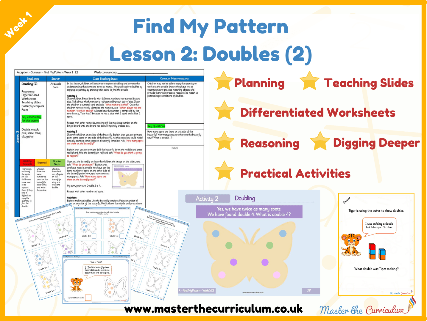 Cover of Find my Pattern: Week 1 Lesson 2 – Doubling (2)