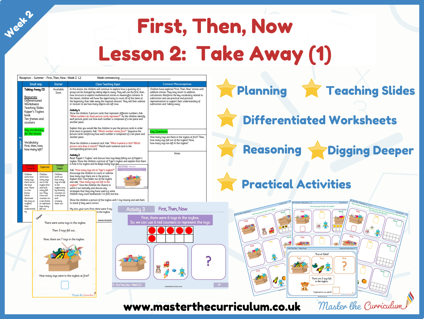 Cover of First, Then, Now: Week 2 Lesson 2 – Take Away (1)