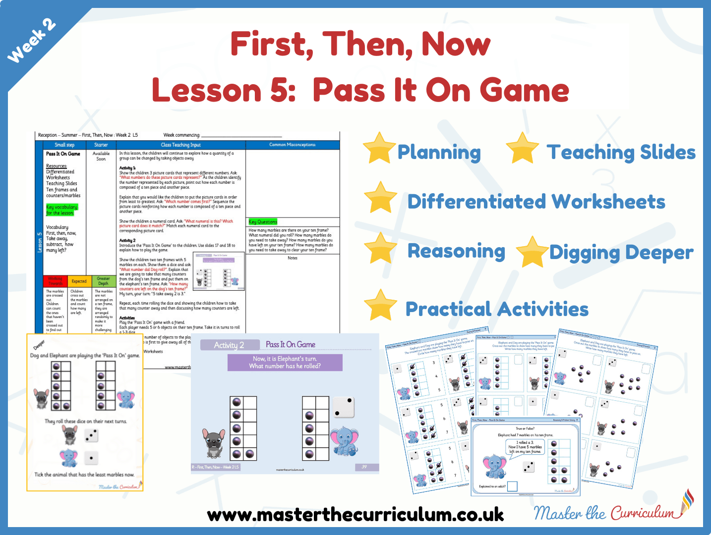 Cover of First, Then, Now: Week 2 Lesson 5 – Pass it on Game