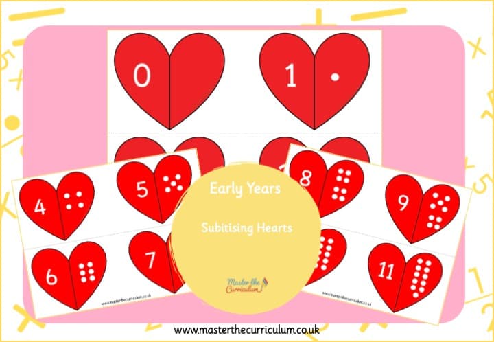 Cover of Subitising Hearts
