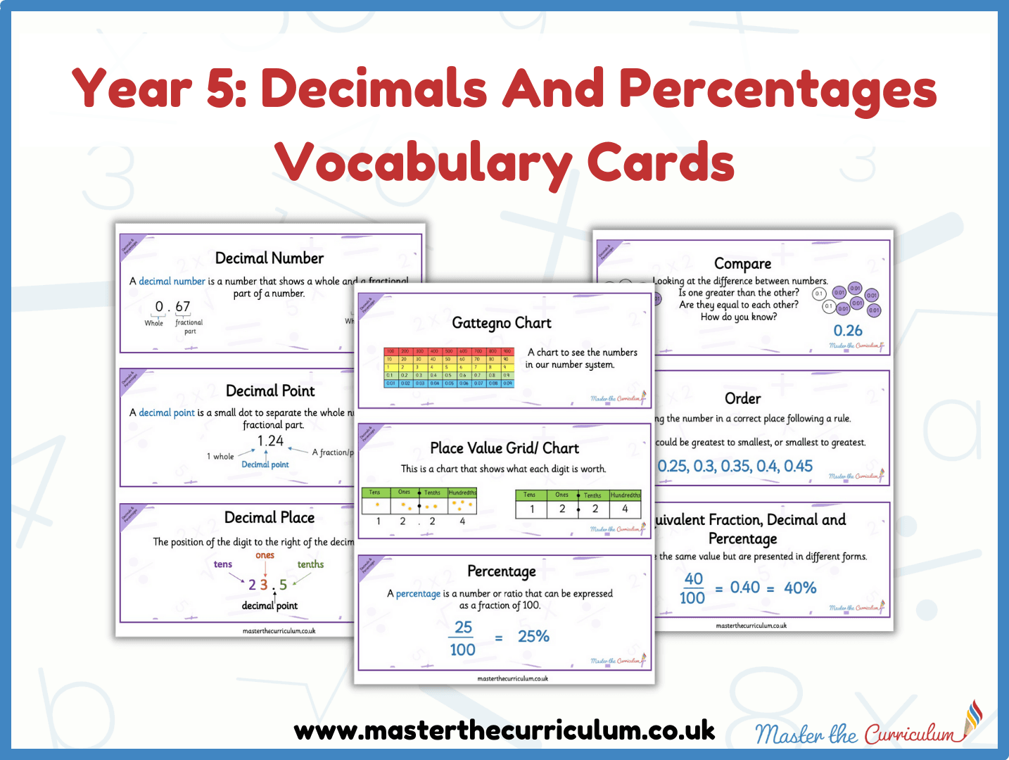 Cover of Year 5 – Decimals and Percentages Vocabulary Cards