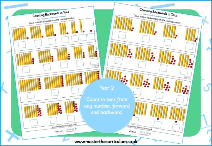 Cover of Counting Backwards in Tens Base 10