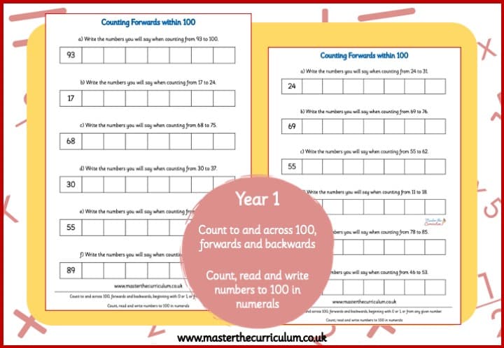 Cover of Counting Forwards Within 100 – Number Track