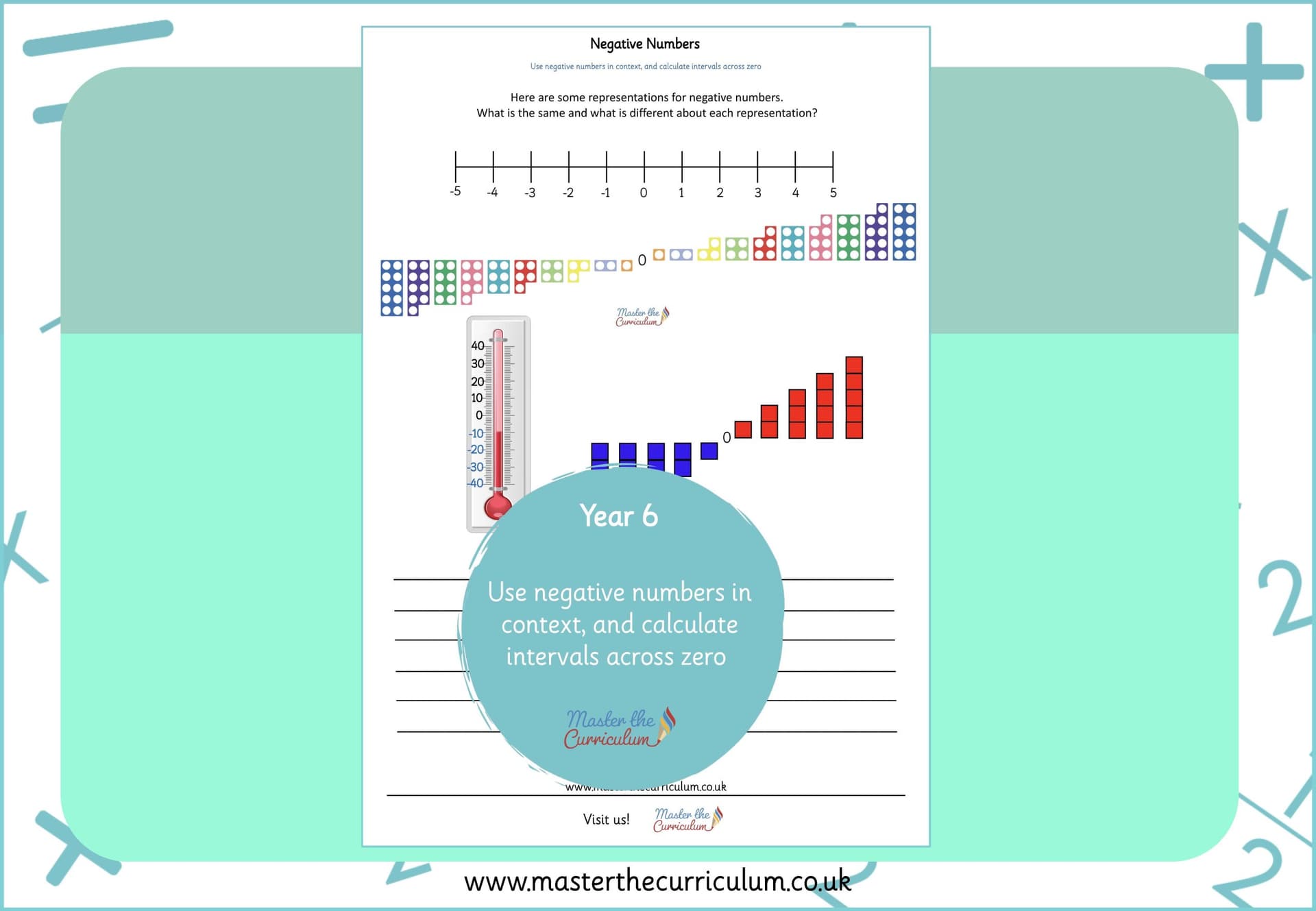 Cover of Negative Numbers