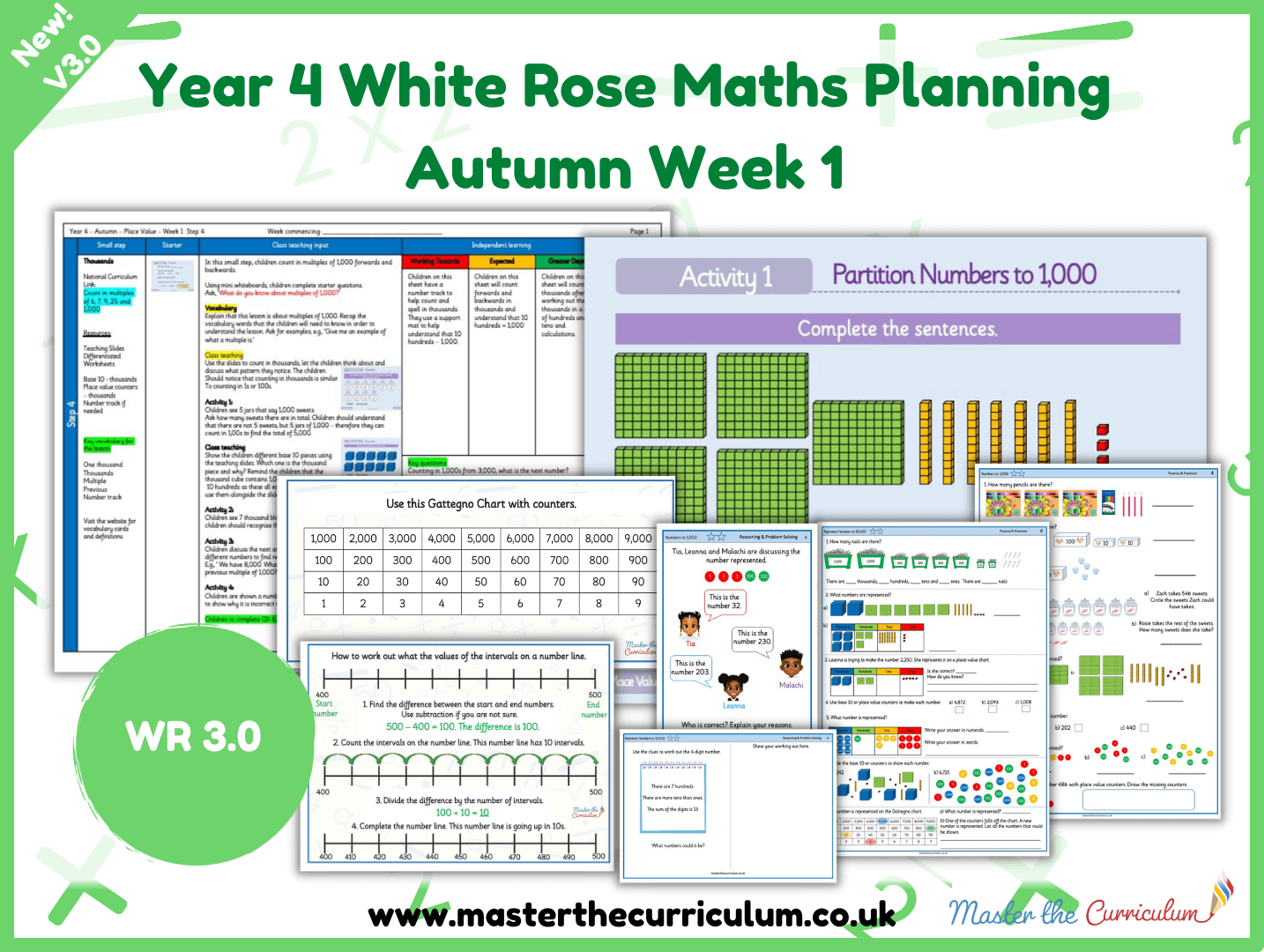 Cover of Year 4 White Rose 3.0 – Autumn Term Week 1 Place Value
