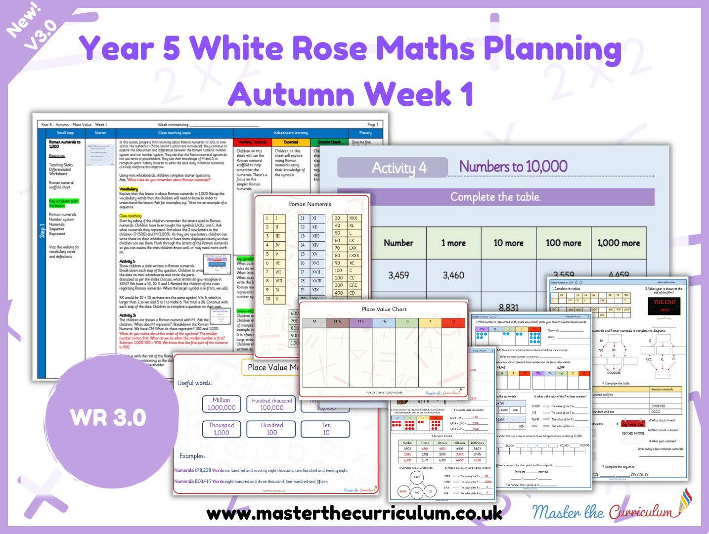 Cover of Year 5 White Rose 3.0 – Autumn Term Week 1 Place Value