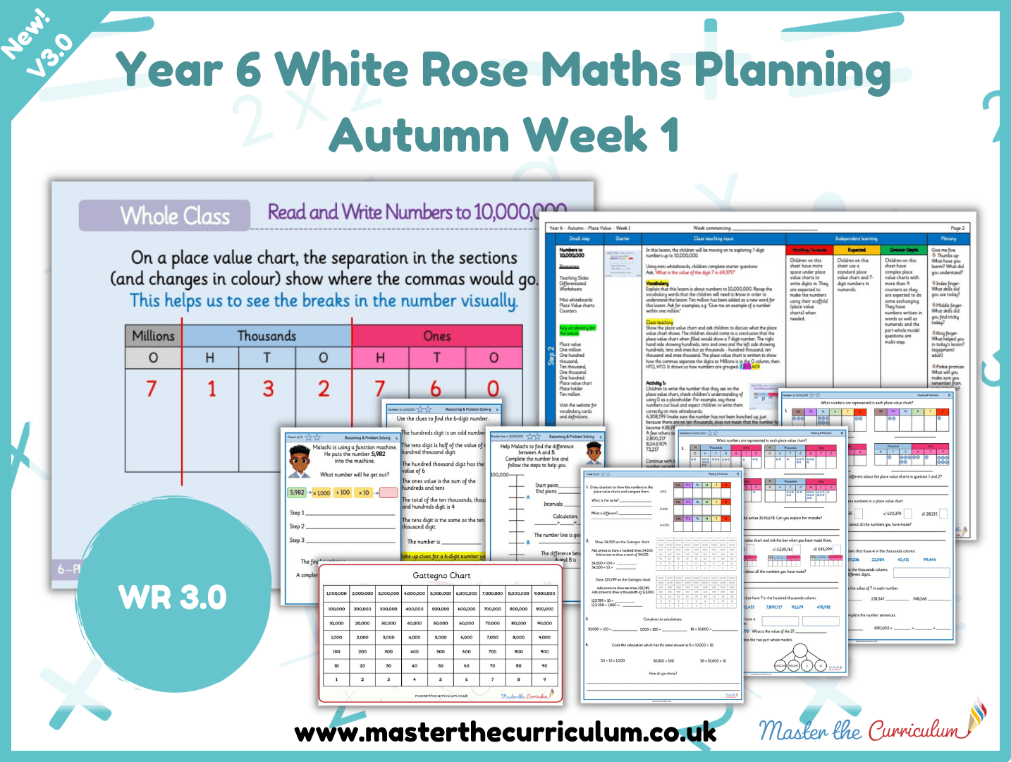 Cover of Year 6 White Rose 3.0 – Autumn Term Week 1 Place Value