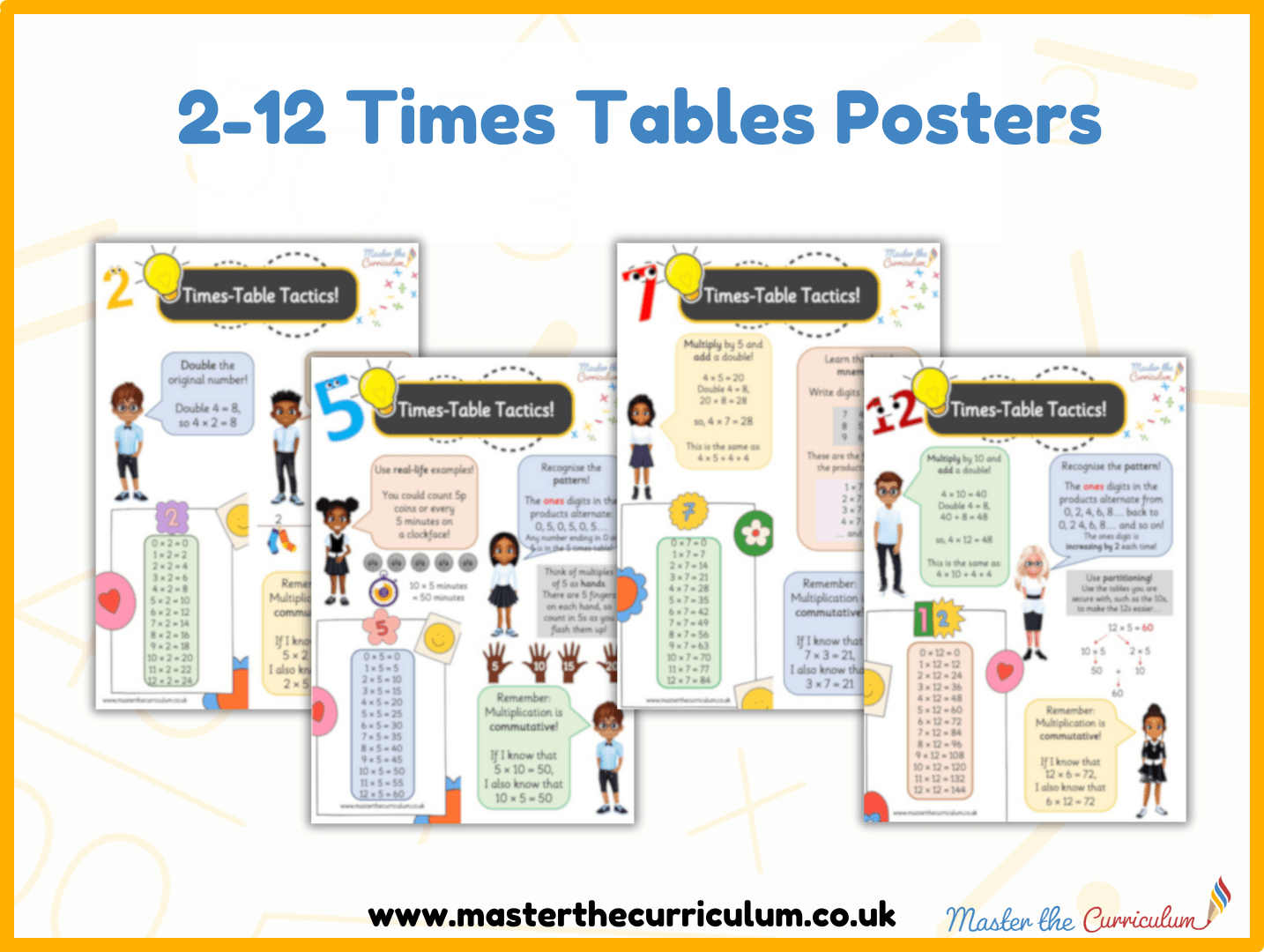 Cover of Times Tables Posters