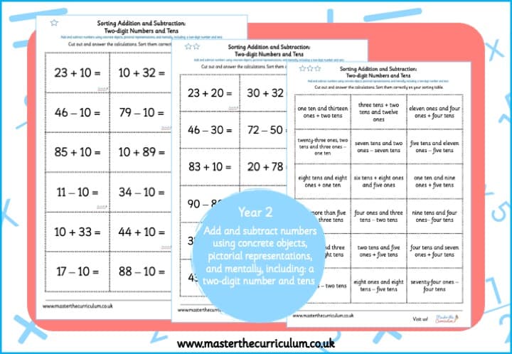 Cover of Add and Subtract Two-Digit Numbers and Tens