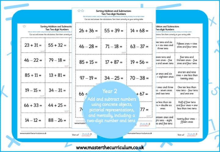Cover of Add and Subtract Two-Digit Numbers