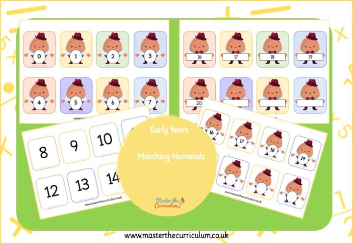 Cover of Humpty Dumpty Matching Numeral Cards