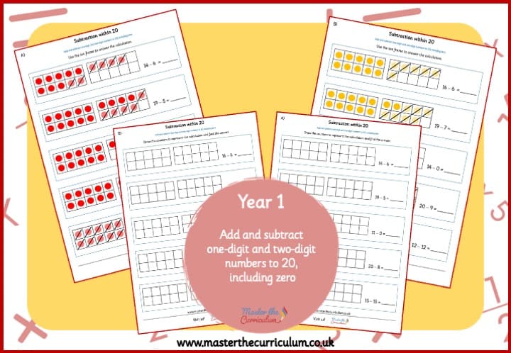 Cover of Subtraction Within 20 With Counters