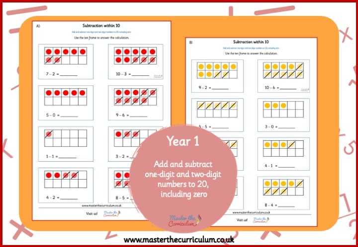 Cover of Subtraction Within 10 With Counters