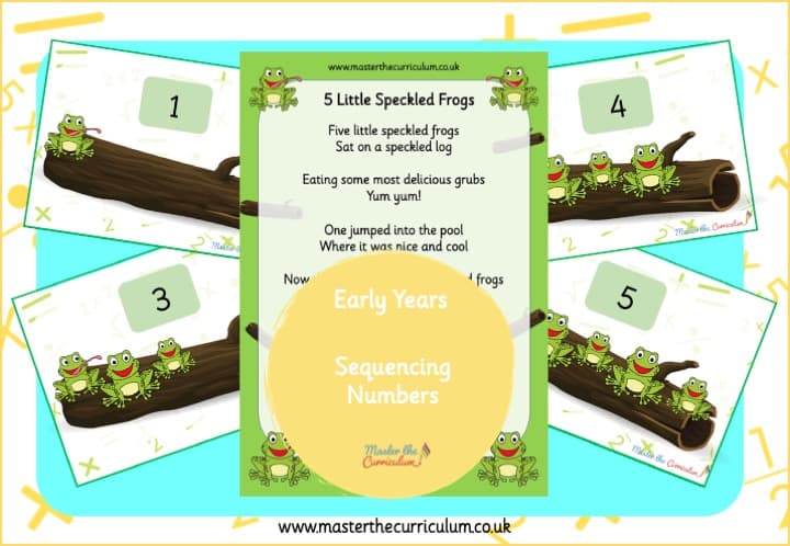 Cover of 5 Little Speckled Frogs Poster and Sequencing Cards