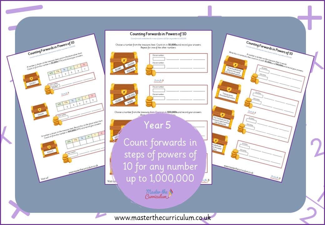 Cover of Count forwards in steps of powers of 10 up to 1,000,000
