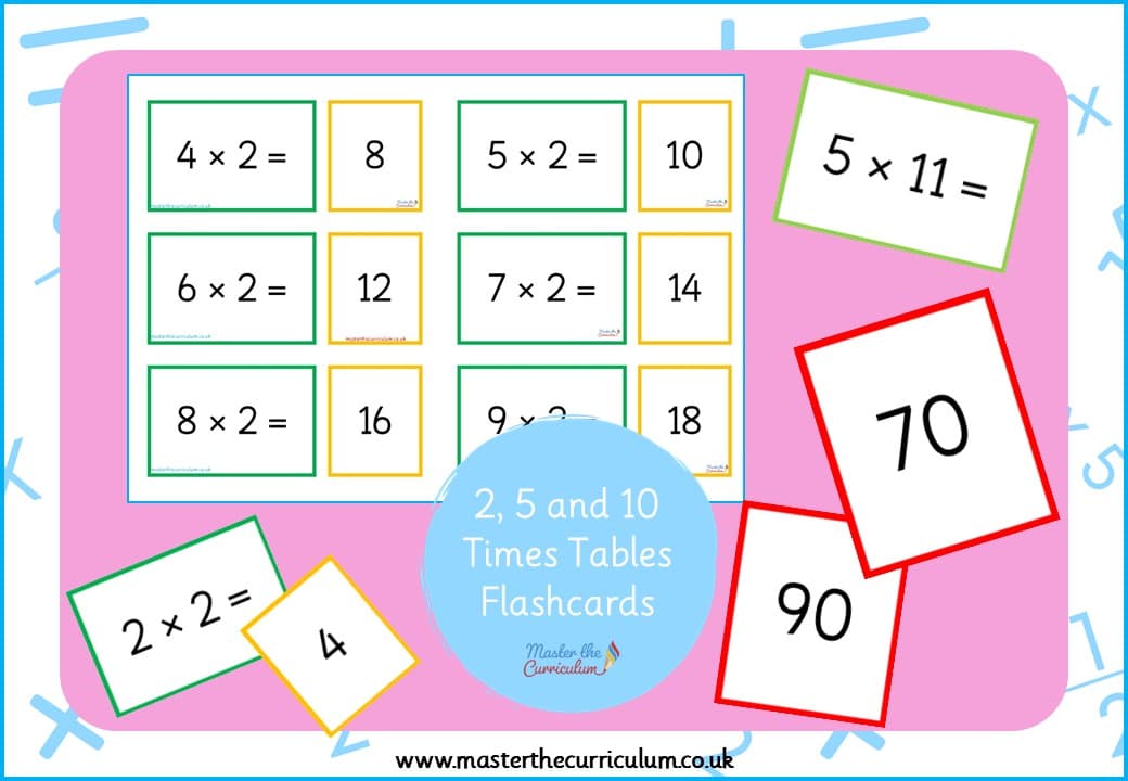 Cover of 2, 5, and 10 Times Tables Flashcards