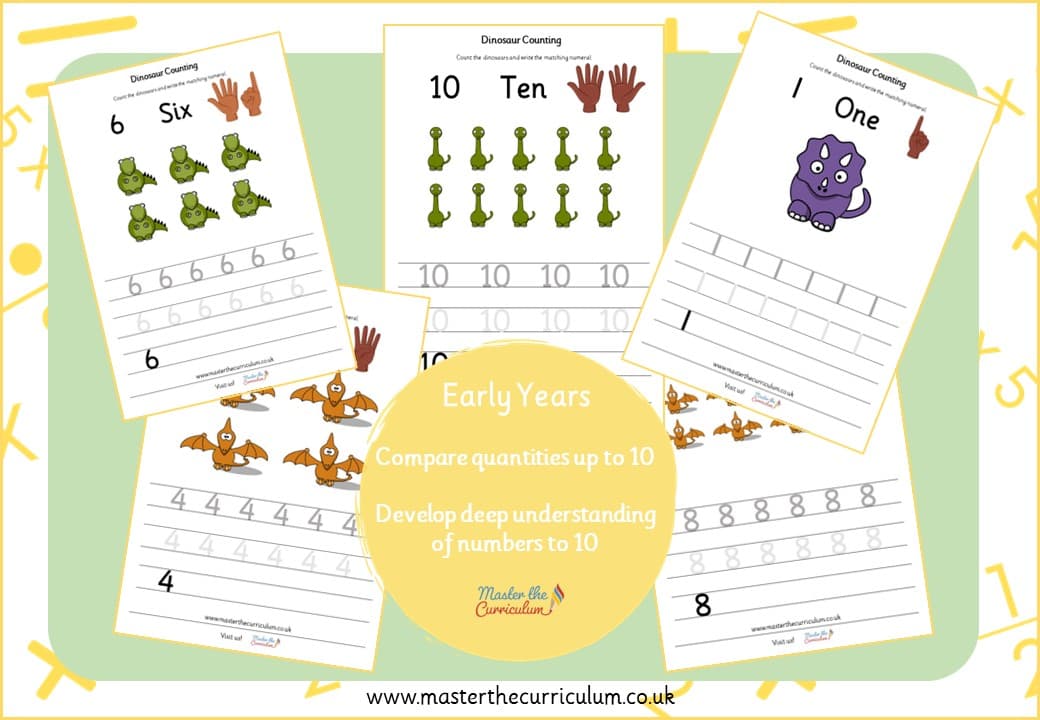Cover of Dinosaur Counting From 1-10