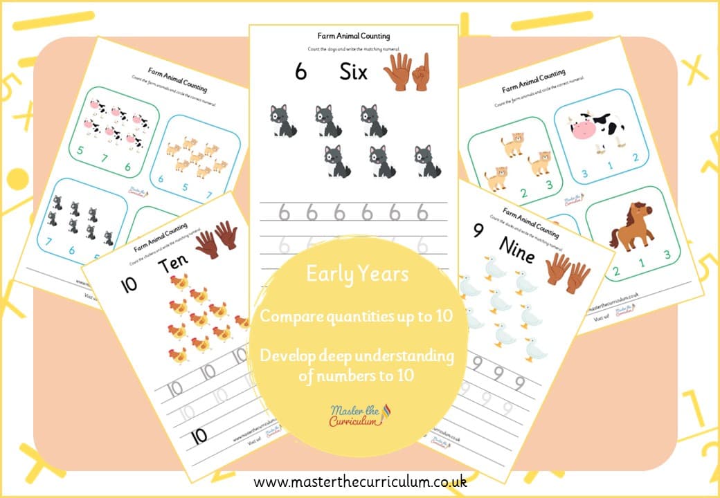 Cover of Farm Animal Counting 1-10