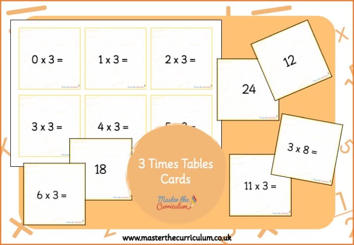 Cover of 3 Times Tables Intervention Cards