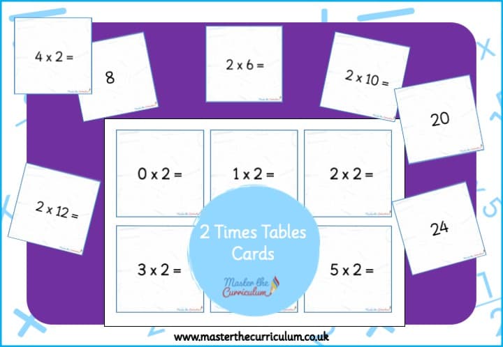 Cover of 2 Times Tables Intervention Cards