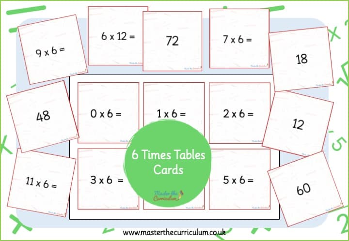Cover of 6 Times Tables Intervention Cards