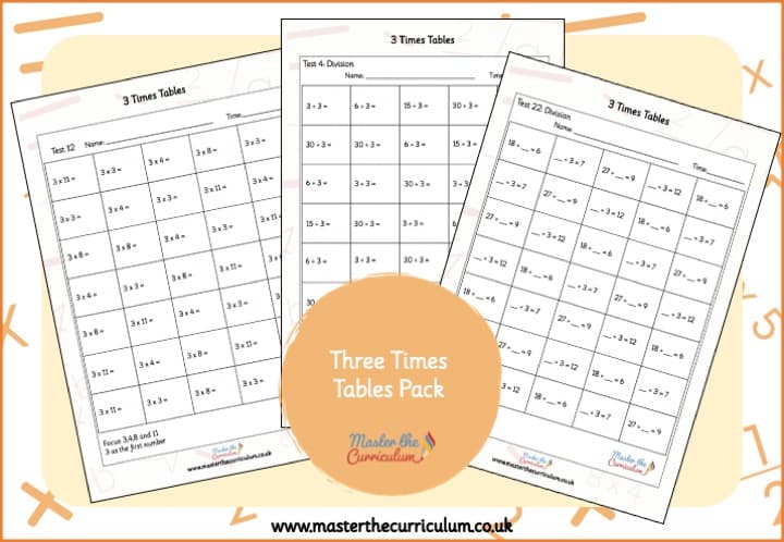 Cover of Three Times Tables Test Pack