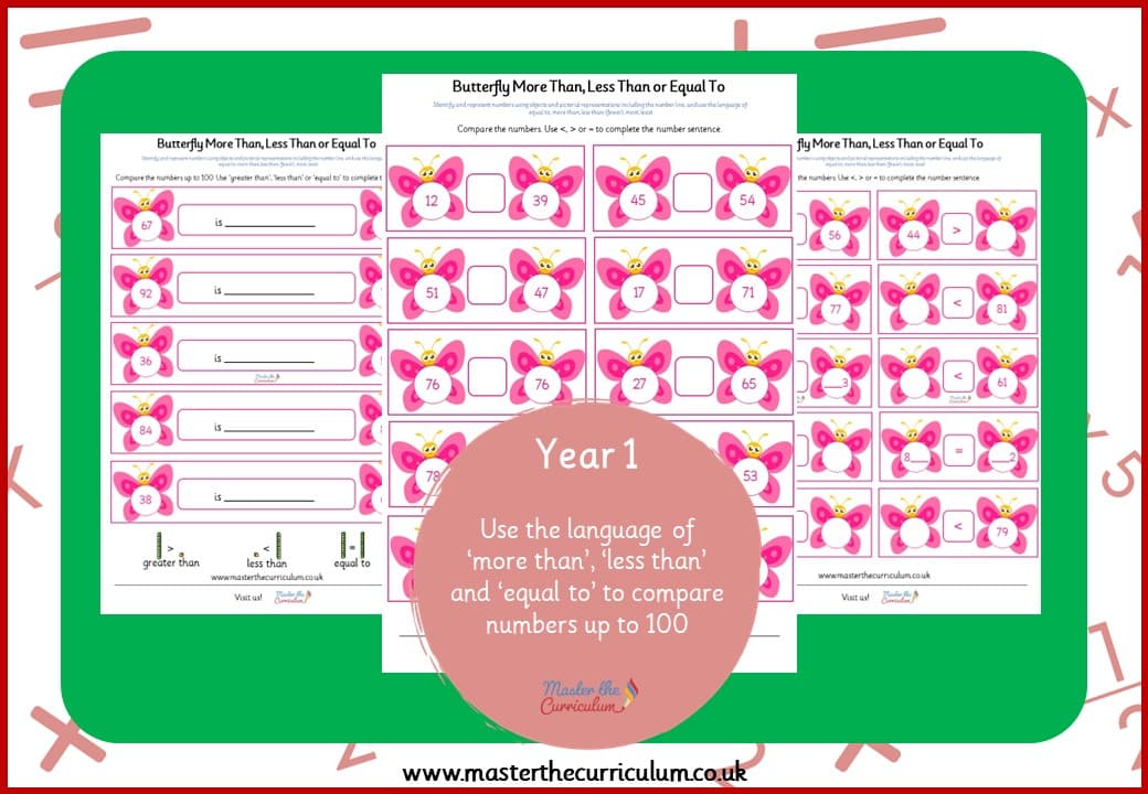 Cover of Butterfly more than, less than and equal to numbers to 100