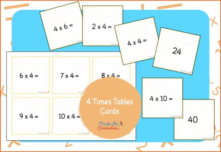 Cover of 4 Times Tables Intervention Cards