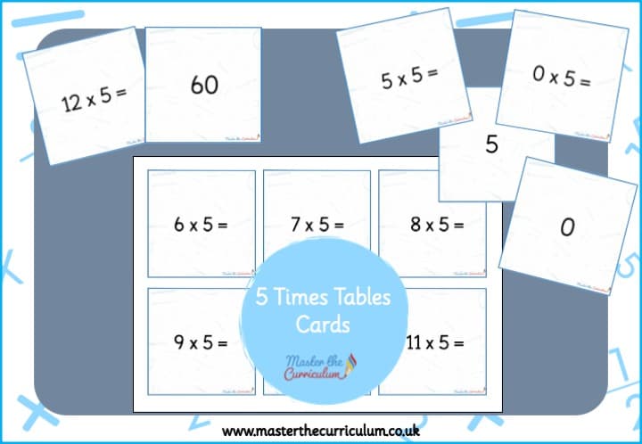 Cover of 5 Times Tables Intervention Cards
