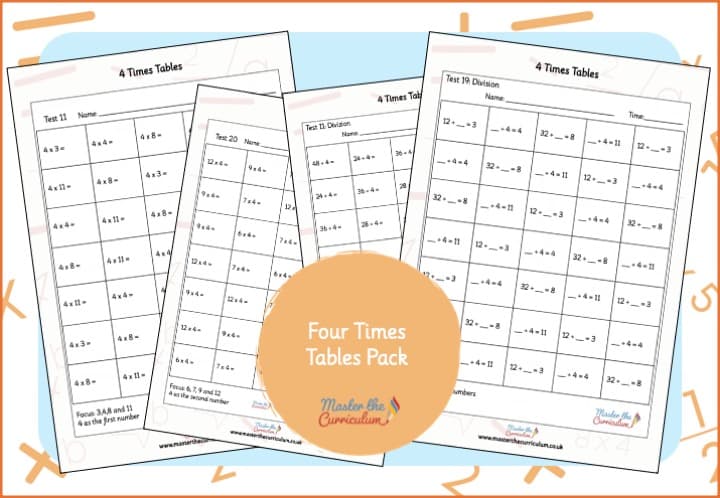 Cover of Four Times Tables Test Pack