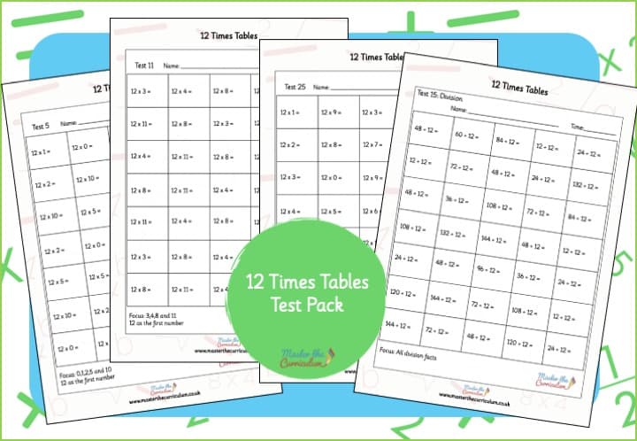 Cover of 12 Times Tables Test Pack