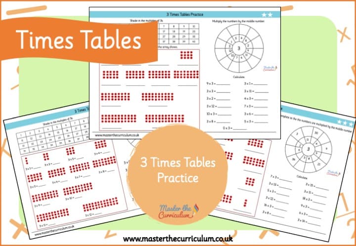 Cover of 3 Times Tables Practice