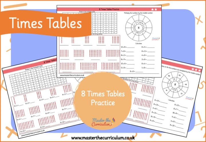 Cover of 8 Times Tables Practice