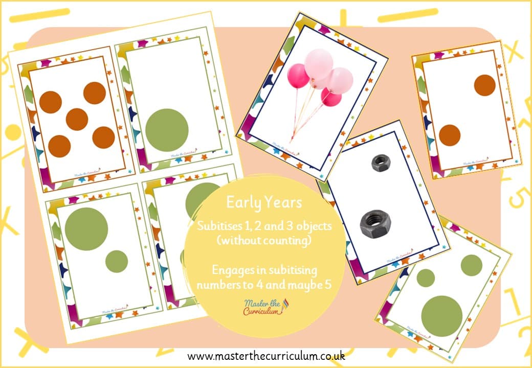 Cover of Subitising 1-5 Cards