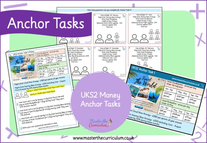 Cover of Money Anchor Task 1 UKS2