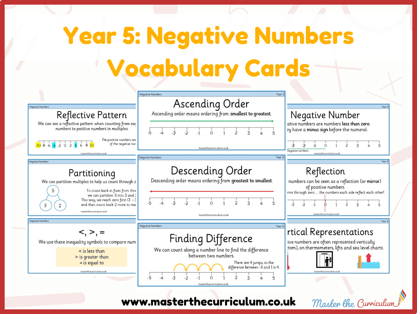 Cover of Year 5 Negative Numbers Vocabulary Cards