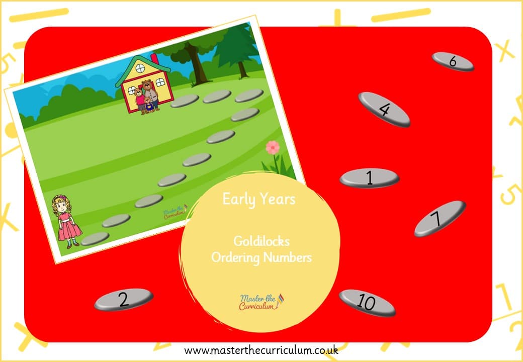 Cover of Goldilocks Ordering Numbers