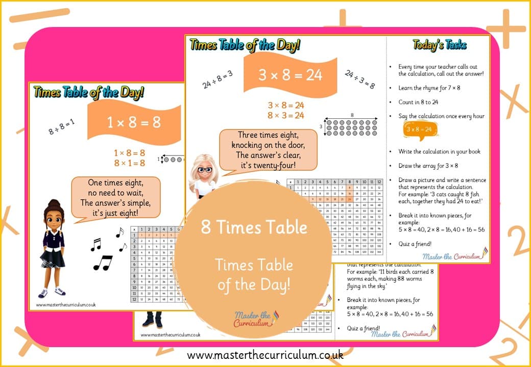 Cover of 8 Times Table of the Day!