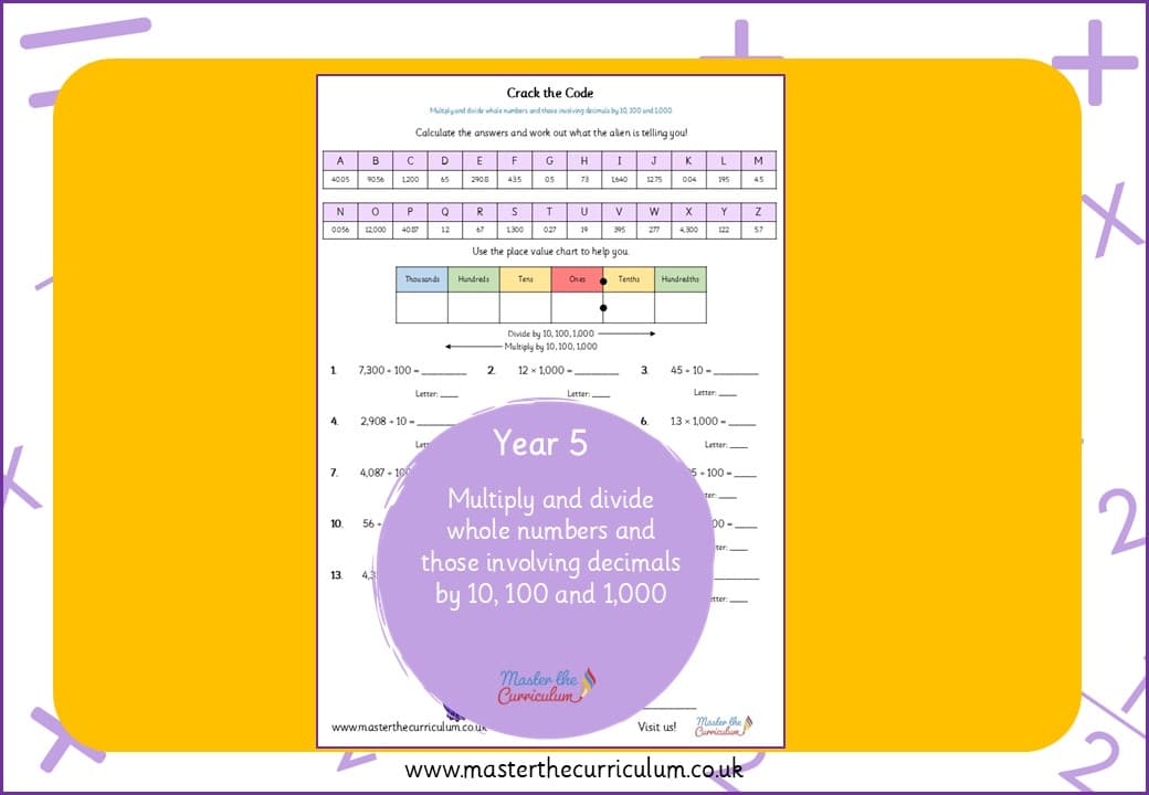 Cover of Multiply and Divide by 10, 100 and 1,000