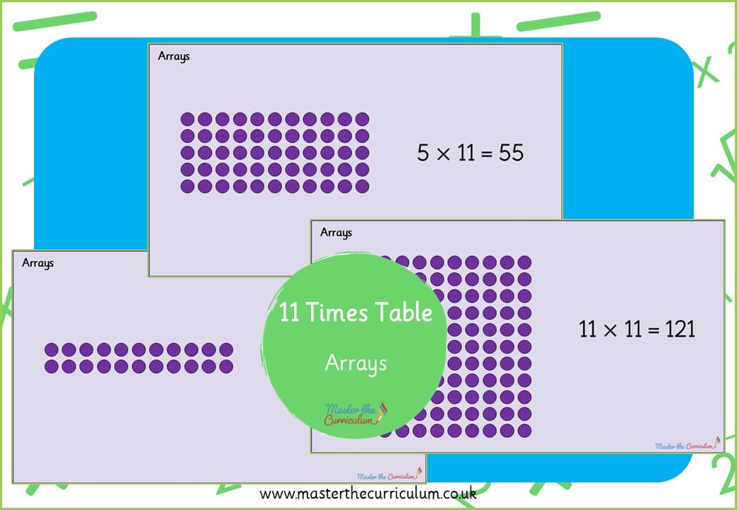 Cover of 11 Times-Table Arrays
