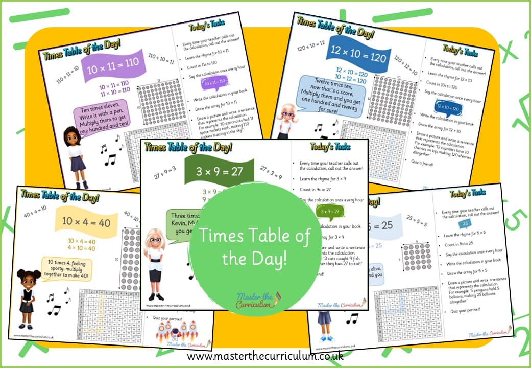 Cover of Times Table of the Day!